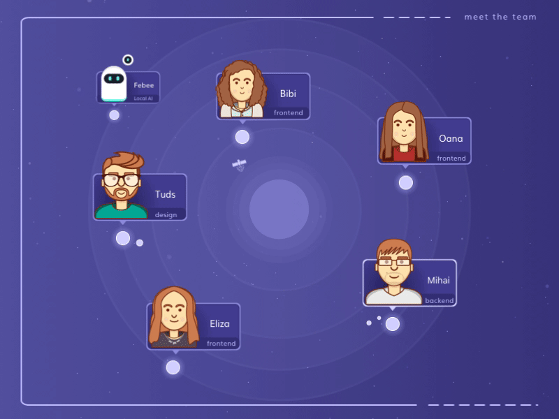 Meet the Team Page ai cluj collaboration designer developer doodle idea robot team teamwork