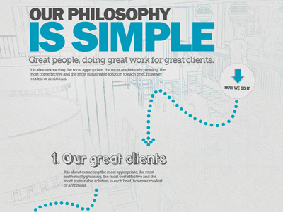My philosophy is simple! creative design design graphic design