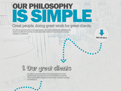 My philosophy is simple!