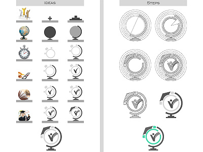 Kharazmi Identity Design Process