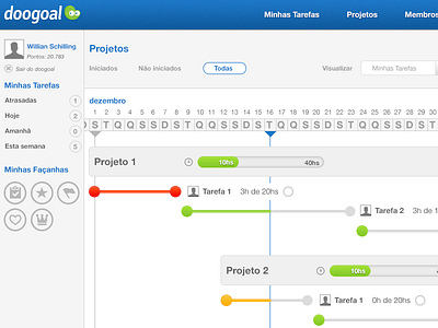 Doogoal Project Management doogoal gamefication project management tasks