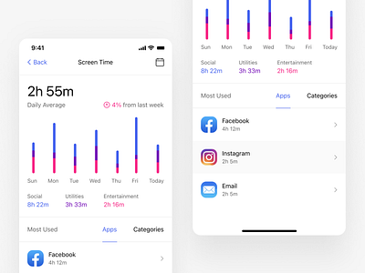 Screen Time App for iOS app clean design minimal typography ui ux