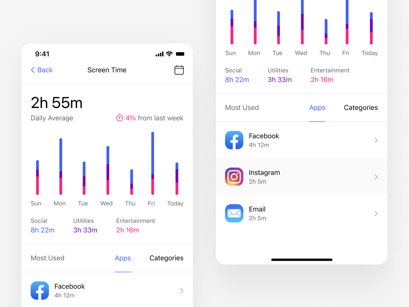 Screen Time App for iOS by Abhishek on Dribbble