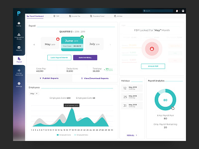 Payroll Dashboard