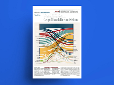 La Lettura by Corriere Della Sera data visualization dataviz illustration magazine newspaper