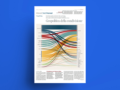 La Lettura by Corriere Della Sera