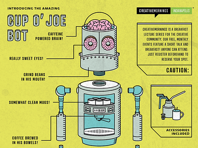 Cup o' Joe Bot brain coffee creative donuts exploded indianapolis morning robot yellow