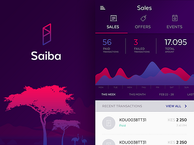 Saiba africa app mobile