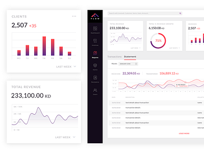 Flow (dashboard)