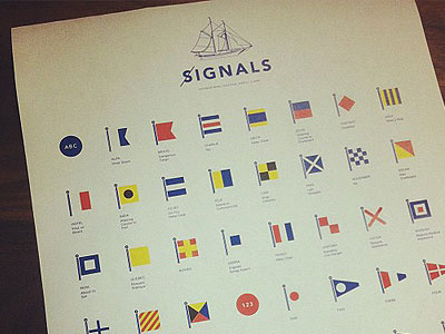 Signals Poster Progress II flag international nautical poster signal