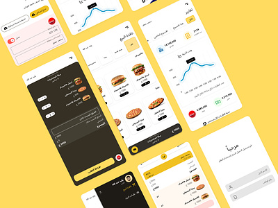 Mobile Restaurant PoS In Arabic arabic concept figma flutter pos resaurant yellow