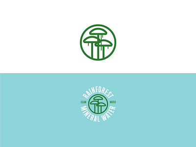 Rainforest Mineral Water Icons