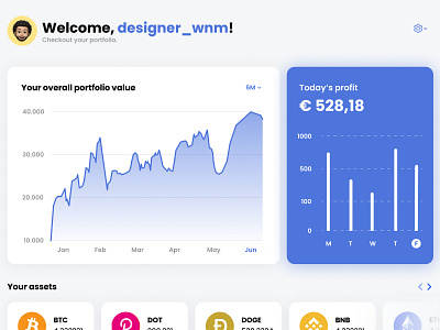 Dashboard design