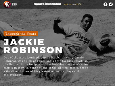 Jackie Robinson baseball jackie robinson timeline