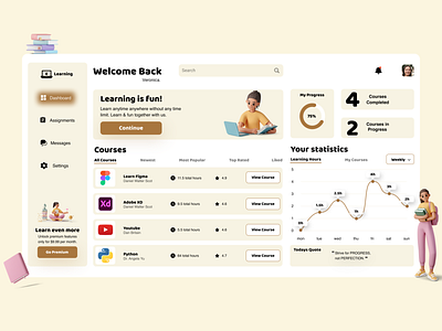 E-Learning Dashboard 3d 3ddesign balance branding dashboard dashboarddesign design elearning illustrations minimal statistics ui uiux ux uxui webdashboard