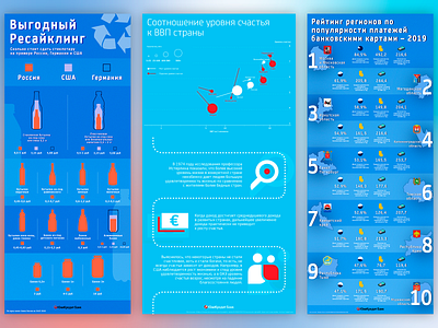 Unicredit bank infographics design graphic design infographic