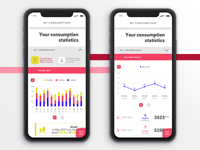 Consumption - iPhoneX account burger menu consumption dashboard energy gas graphs invoices meter read mobile app pdf