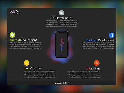 Pulsify android backend develop developer ios ux