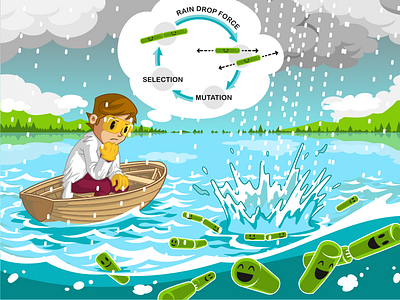 Bioman - Rain And Bacteri bacteries branding character design dna illustration laboratory mascot nanobiology science scientist super hero