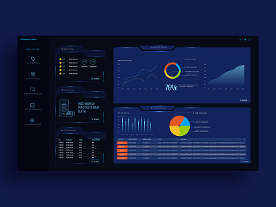 Crypto Gaming Dashboard UI