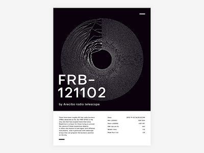 FRB - 121102