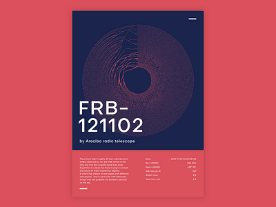 FRB - 121102 - 2 circle design digital illustration lines poster poster design shapes typography universe