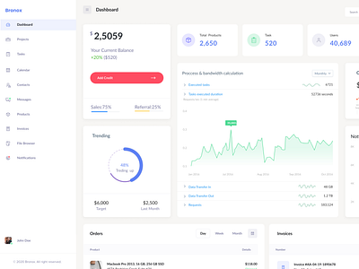 Bronox - CRM Dashboard