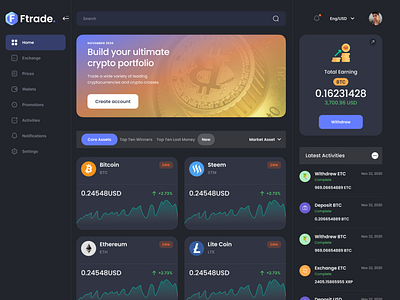 Ftrade - Trading Dashboard