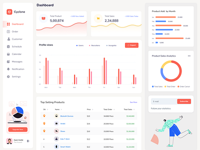 Cyclone - Analytic Dashboard