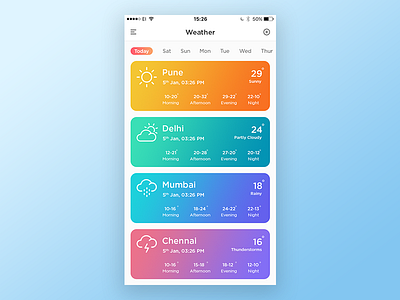 Weather App cloudy gradient icons line rainy state sunny tab thunderstorms ui ux weather