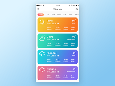 Weather App