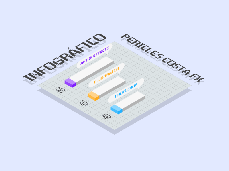 Isometric Graphic 01 2d aftereffects animation flatdesign infographic isometric motiondesign motiongraphics pcfx periclescostafx