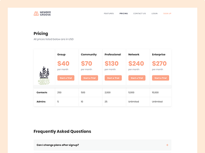 Membergrооve – Pricing