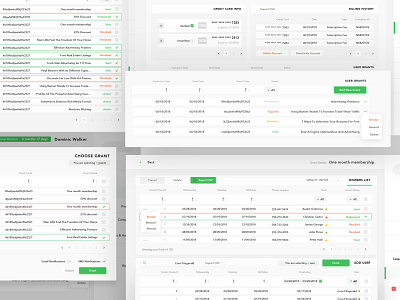 Grants Management Dashboard