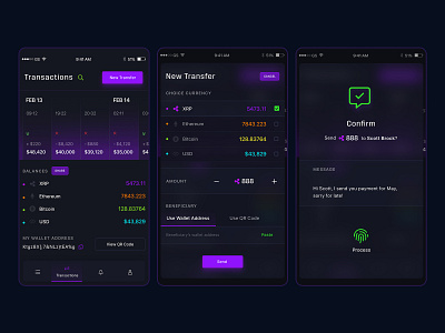 Transaction - Crypto Wallet App address bitcoin black blockchain card card design checkout cms crypto dark history mobile money money management portfolio sale setting transaction transfer wallet