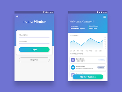 Login + Dashboard by Cameron Roberson on Dribbble