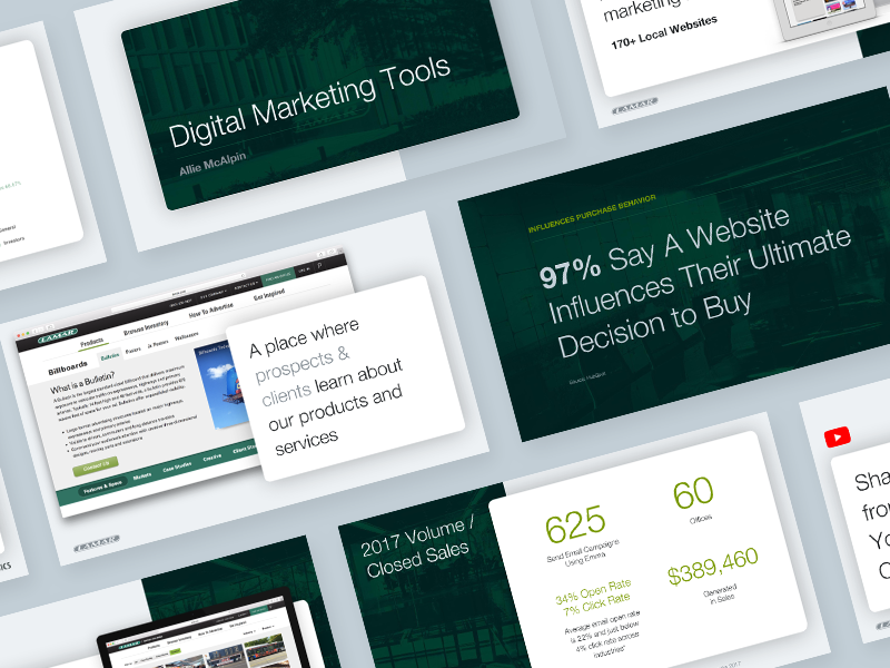 Marketing Tools Presentation Deck slide deck ppt email marketing ooh outdoor marketing advertising google slides powerpoint presentation