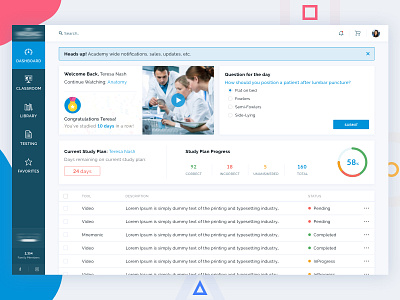 Medical Education - Dashboard course dashboard education health medical plan progress study