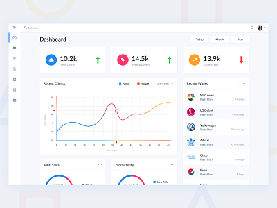 Client Dashboard analytics card client company customer dashboard data data analysis details flat graph illustration minimal product report service table typography ui ux