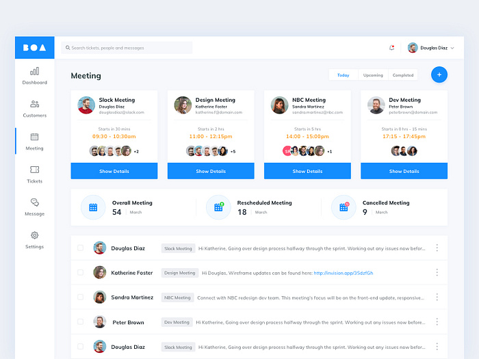 BOA - Meeting by sri on Dribbble