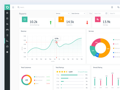 Reports analitycs card client customer dashboard data data analysis details filter flat graph illustration list minimal product report service table ui ux