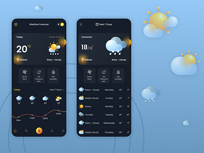 Weather App-Dark Version app app design application application ui branding design typography ui uiux weather weather app