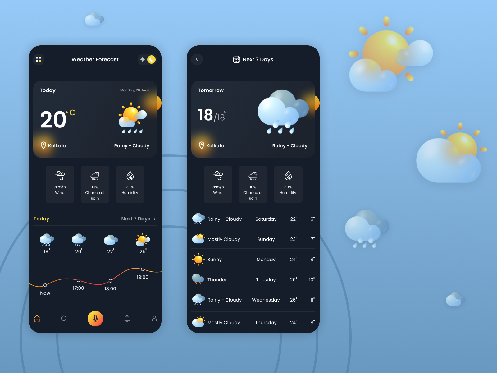 weather-app-dark-version-by-rajesh-mandaviya-on-dribbble