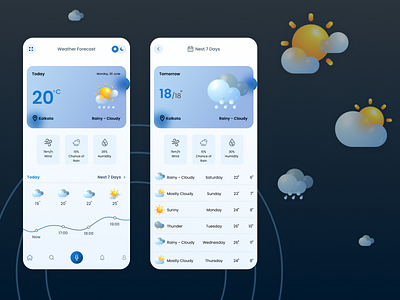 Weather App-Light Version app app des app design application branding design typography ui uiux weather weather app