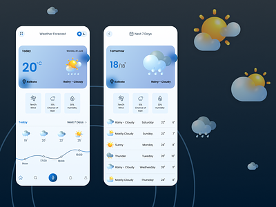 Weather App-Light Version