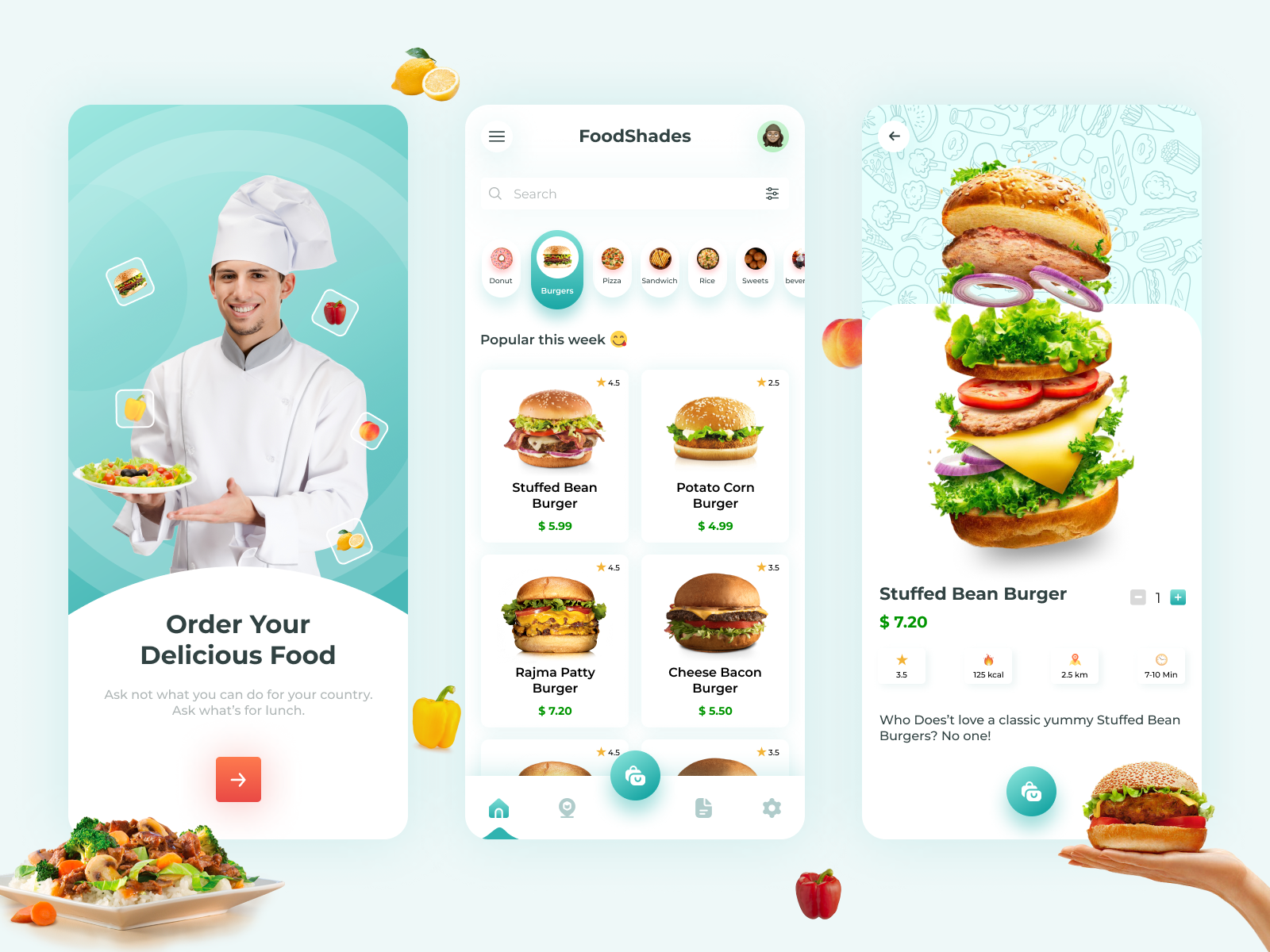 Food App UI by Rajesh Mandaviya on Dribbble