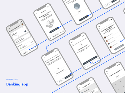 Banking app • Wireframes banking bankingapp usability ux ux design wireframe wireframe design