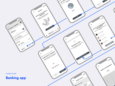 Banking app • Wireframes