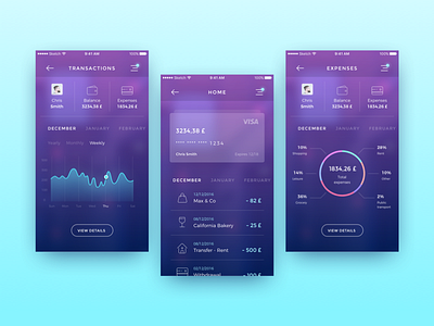 Home Banking account app banking bright chart colors copnceptdashboard gradient home mobile