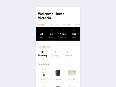 Daily UI - home monitor dailyui invisionstudio